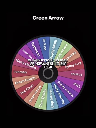 Batman Arkham Knight Flash Edit: Strength in Action