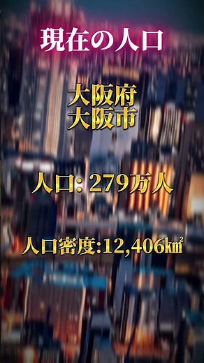 大阪市の人口変化です