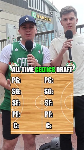 Boston Celtics Legends and Highlights