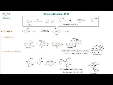 Ullmann cross coupling reaction