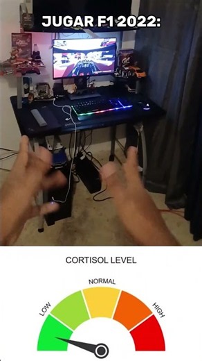 High Cortisol VS Low Cortisol