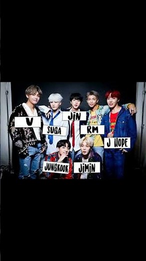 BTS — Members, Songs & Global Success Explained #btsclips #btshighlights