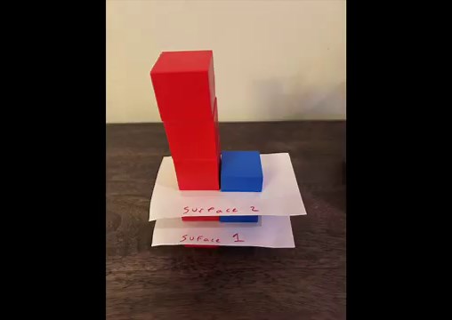 The Sky is the Limit: Blocks Part 1: ESS mandated lab