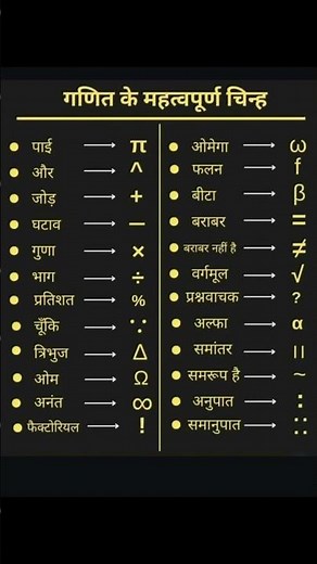 Maths important symbol π√÷×#maths #mathstricks #shorttrick #shortvideo
