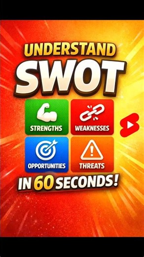 SWOT Analysis in 60 Seconds 🔥 | Life + Business Hack!