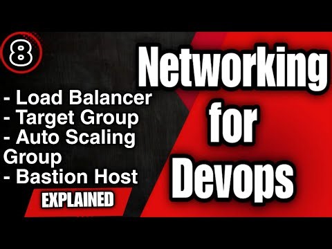 Cloud Networking: Load Balancer, Target Group, Auto Scaling & Bastion Host Explained
