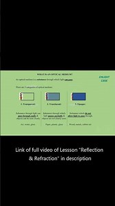 What is an Optical Medium? #ncert #cbse #shorts