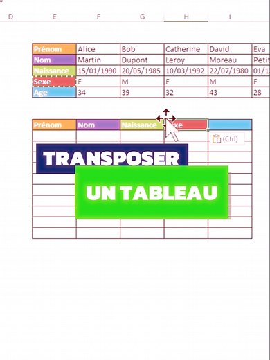 TRANSPOSE Excel : transformer ligne en colonne automatiquement