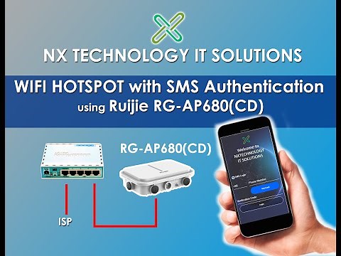 WIFI HOTSPOT with SMS Authentication using Ruijie RG-AP680(CD)