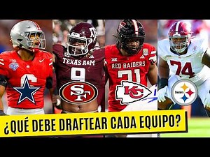 NEEDS of each TEAM in the 2026 NFL DRAFT