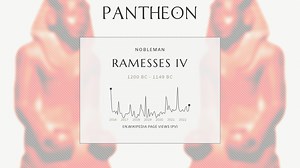Ramesses IV Biography | Pantheon