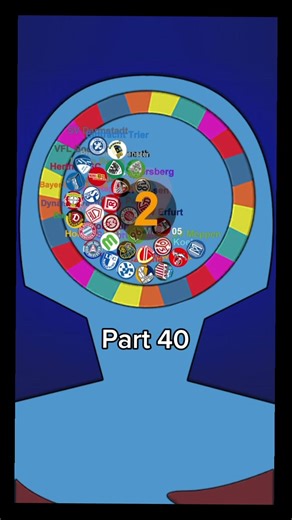 Understanding the Bundesliga: Insights into German Football