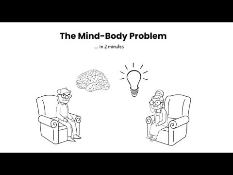 The Mind-Body Problem in 2 Mins