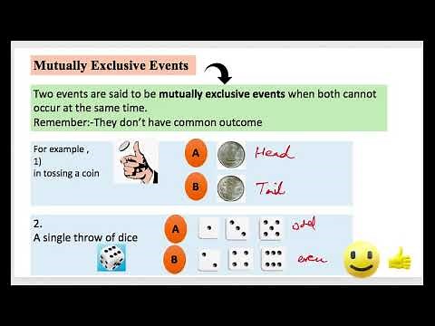 Types of events in Probability( mutually exclusive ,independent etc.)