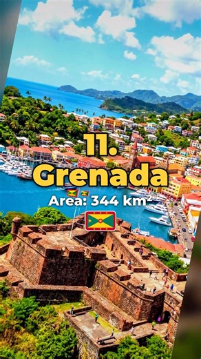 Top 20 Smallest Countries in the World (2026) 🌍