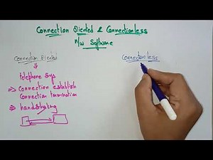 Connection Oriented vs Connection less | Network Software | CN | Part - 3/3 | Lec-30 | Bhanu Priya