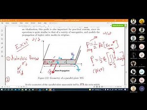 Lecture 8 Parallel plate waveguide TM and TE Waves 2