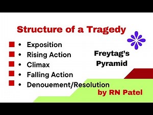 Structure of a Classical Tragedy . Freytag's Pyramid.