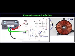Chauffage à induction. Comment fonctionne une table de cuisson à induction (Induction cookertop)