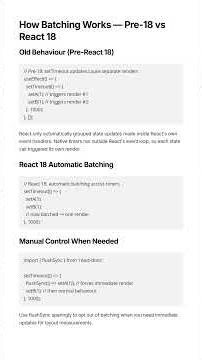 setState Sometimes Causes 2 Renders (and How React 18 Fixes It) ? #hooks #react #shorts