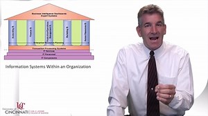 IS2080 Module 1-3.mp4