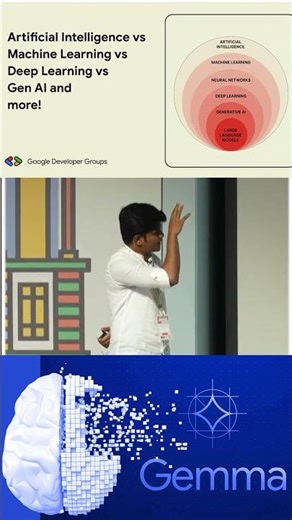 Gemma AI Made Simple | Navaneeth Maligan | #shortvideo #shorts