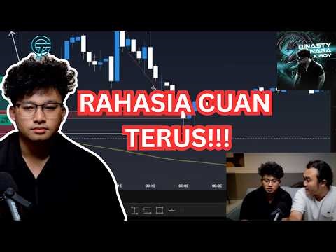 SCALPING TUTORIAL FOR BEGINNERS: THE SECRET TO CONTINUOUS PROFIT Ft. KIBOY HX