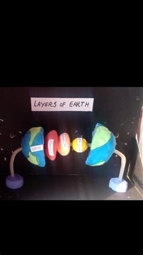 arts and social project #art #craft #trending