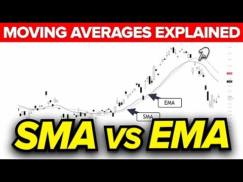 EMA Vs SMA - Moving Averages Explained