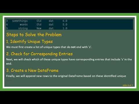 How to Copy Rows in Pandas Based on Column Values