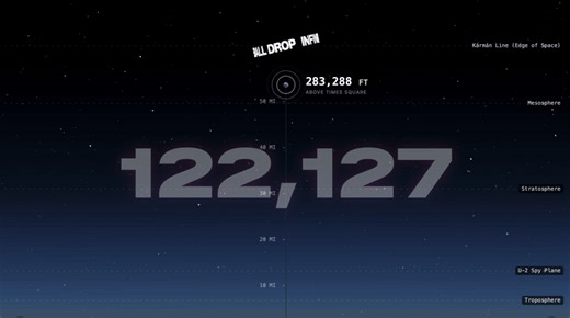 Infinite Ball Drop 🪩 #NYE #CountDown #NewYear