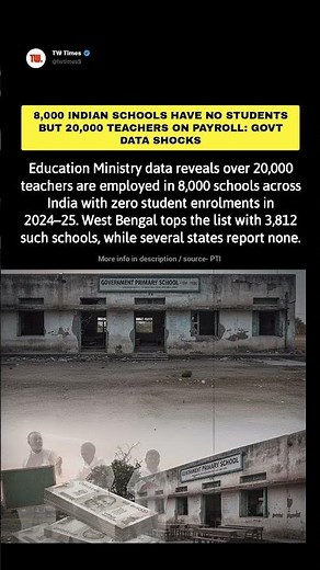 8,000 Indian Schools Have No Students but 20,000 Teachers on Payroll: Govt Data Shocks