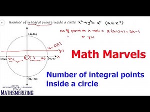 Math Marvels: General formula for the number of integral points on or inside a circle x^2+y^2=a^2