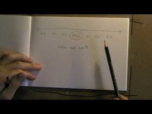 Drawing 101: Lesson 1 - Basic Tools and Mark Making