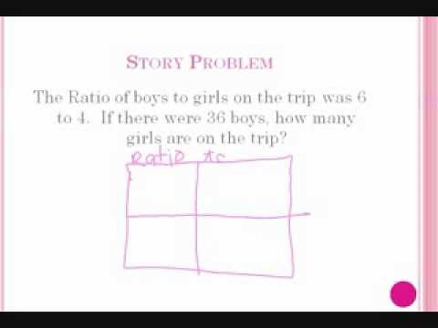Solving Ratio Word Problems