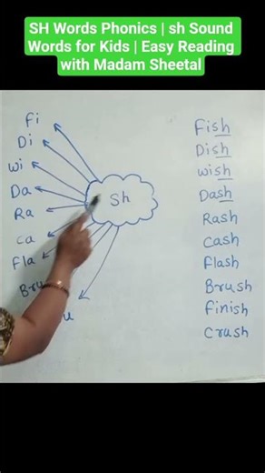 SH Words Phonics | sh Sound Words for Kids | Easy Reading with Madam Sheetal #phonics