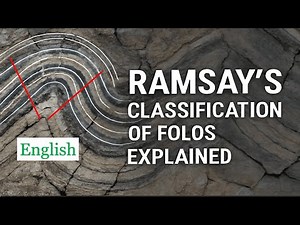 Ramsay’s Classification of Folds Explained | How to classify fold in the Field; English Video Lecture | IIT JAM Geology Crash Course