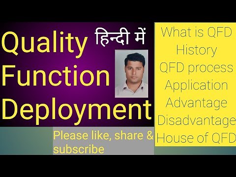 Quality function deployment | QFD | what is qfd | house of quality | quality management | lean