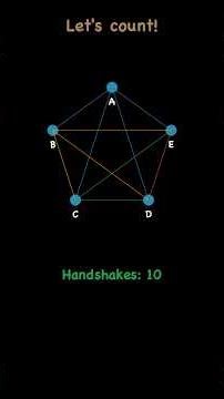Handshake problem , #math #fun