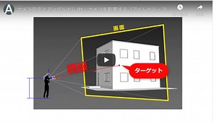 カメラ設定とアングル出し 01：カメラを配置する（アイレベル・フィジカルカメラ・カメラビュー） | 建築ビジュアライゼーションメディア『Kviz』 - BIM・CG・xR業界の最新情報をTooより発信