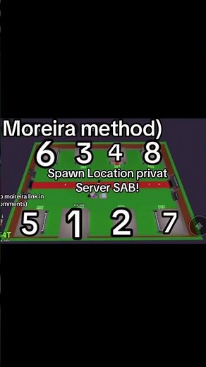 for moreia method