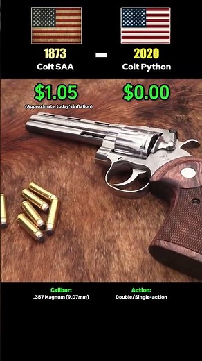 OLD Colt Peacemaker vs Modern Colt Python - The Evolution Of The US Revolver (Cost Per Shot)