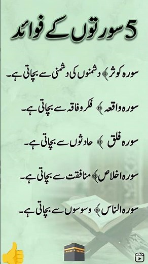 5 Powerful Surahs Every Muslim Should Know | Benefits of Quranic Surahs