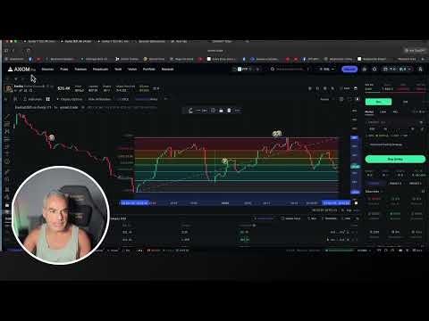 🎯 Memecoins Trading Using ChatGPT Atlas – New Training (2025 Update)