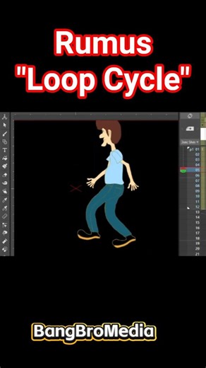 Rahasia Walk Cycle Mulus! (Rumus -1 OpenToonz)