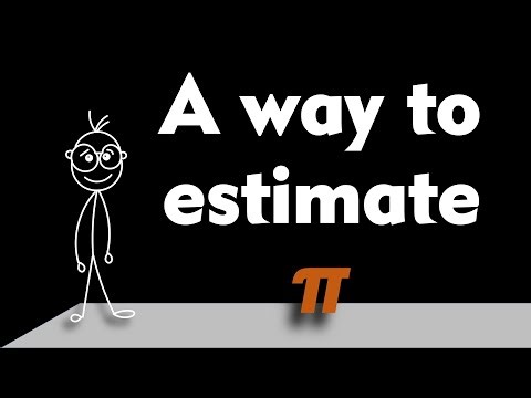 Approximating π with the Monte Carlo Method