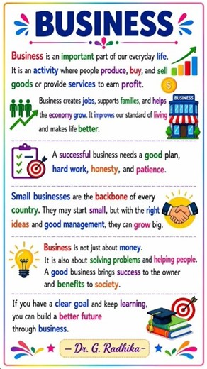 What is Business? | Meaning, Importance & Role of Business | MBA Concept