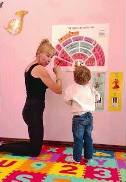 3 years old - String Family. Instrument Explorers Method #kidmusician #musiclessons #friscotexas
