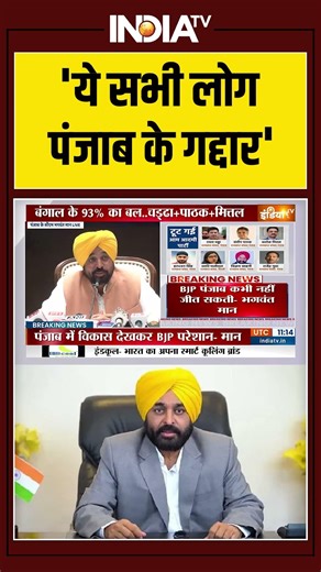 Bhagwant Mann On Raghav Chadha Left AAP : 'ये सभी लोग पंजाब के गद्दार' #raghavchadha #bhagwantmann