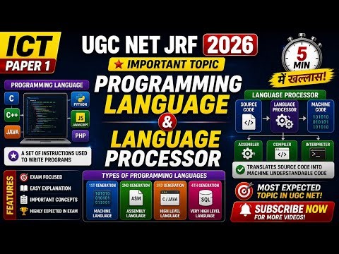 Compiler, Interpreter, Assembler 💥 Programming Language Explained | UGC NET 2026